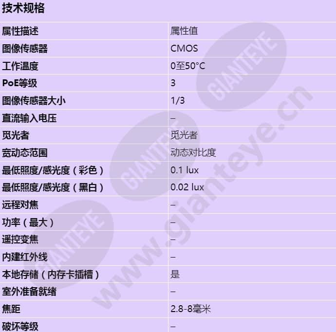 axis-p1354_s_cn-00.jpg