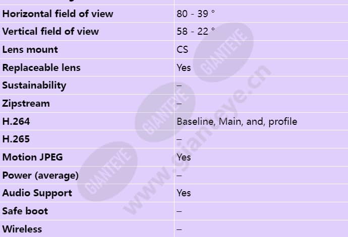 axis-p1355-e_s_en-02.jpg