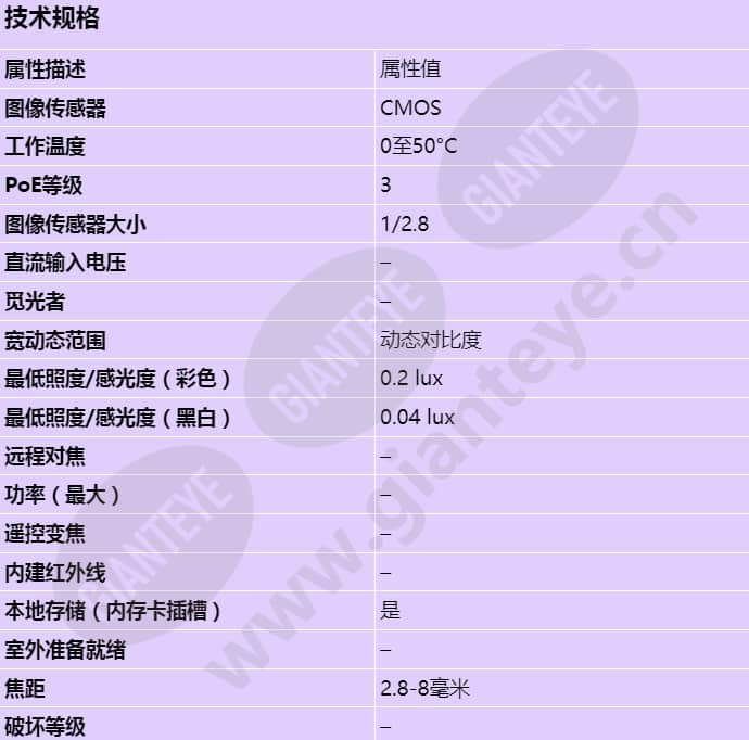 axis-p1355_s_cn-00.jpg