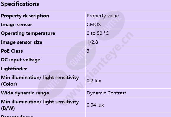 axis-p1355_s_en-00.jpg
