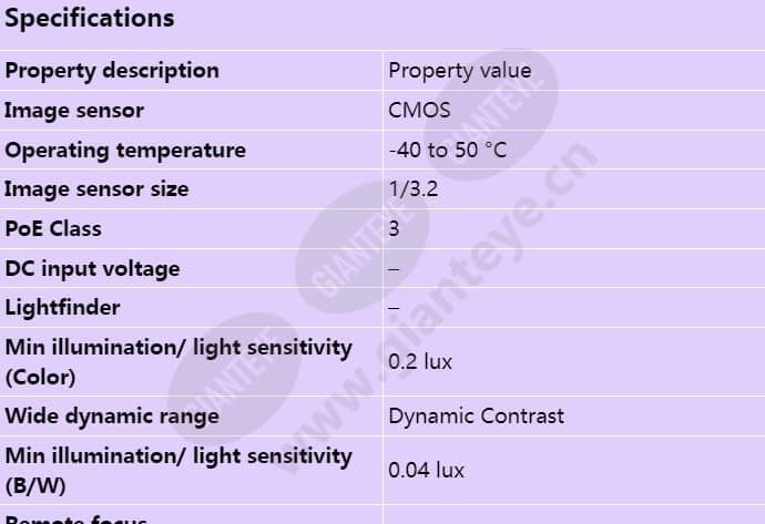 axis-p1357-e_s_en-00.jpg