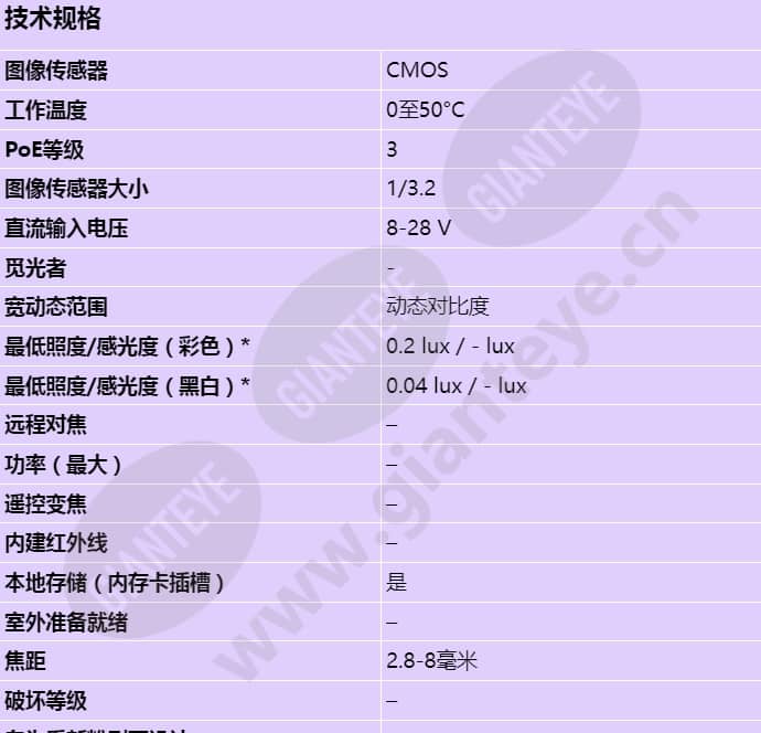 axis-p1357_s_cn-00.jpg