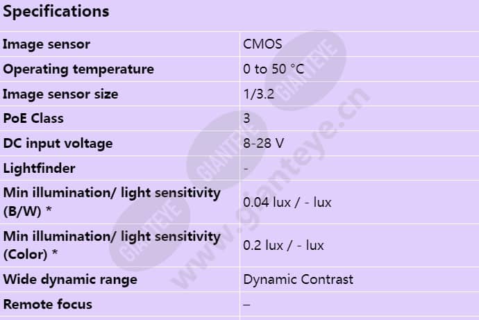 axis-p1357_s_en-00.jpg