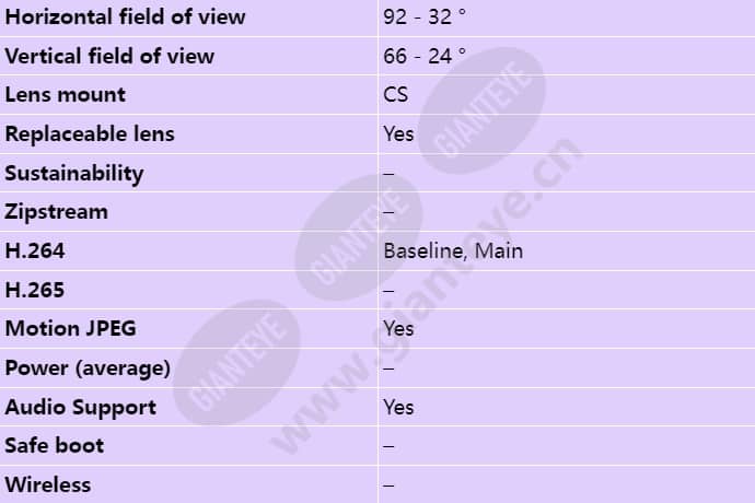axis-p1357_s_en-02.jpg