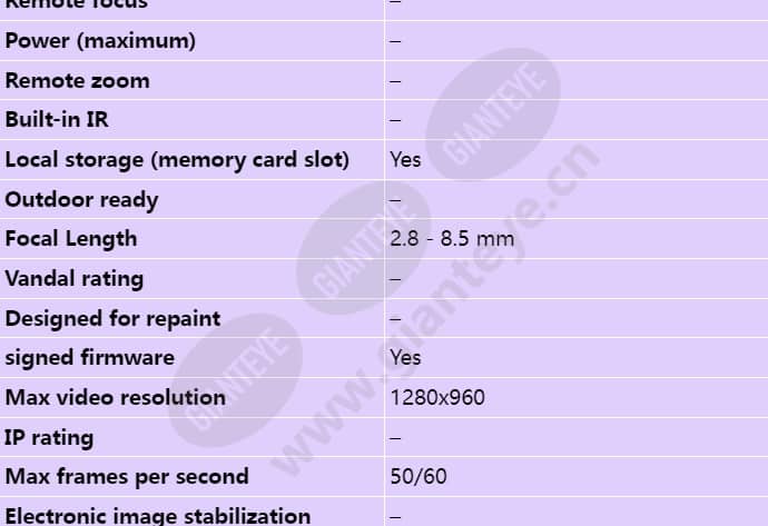 axis-p1364_s_en-01.jpg