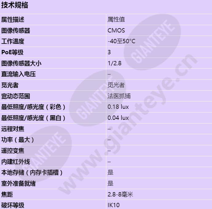 axis-p1365-e-mki_s_cn-00.jpg