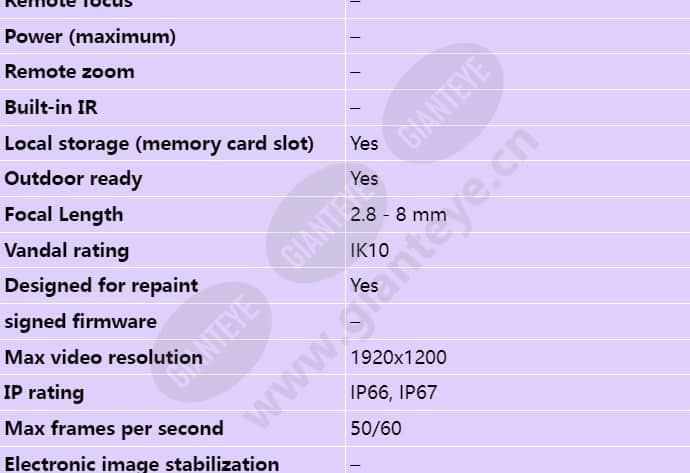 axis-p1365-e-mki_s_en-01.jpg