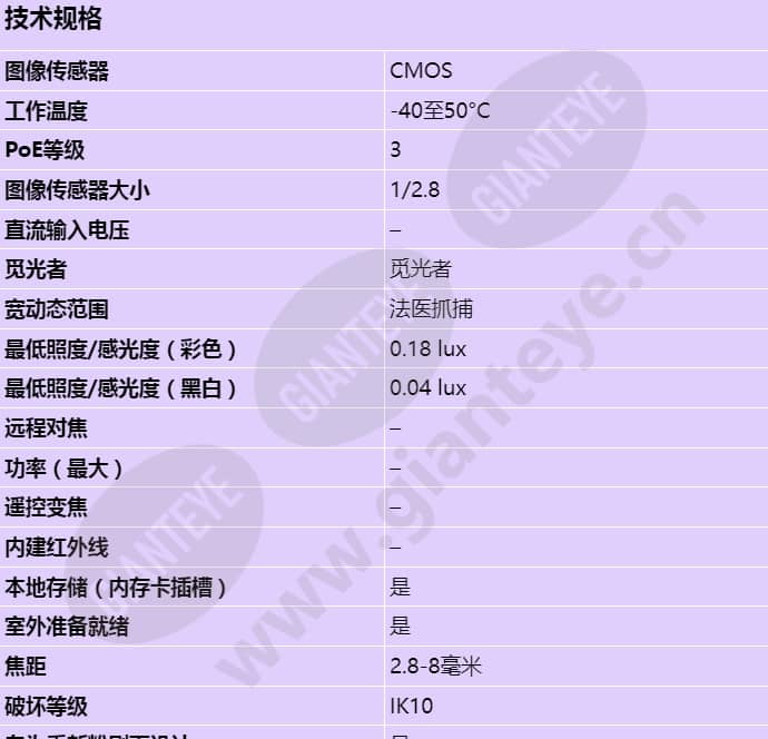 axis-p1365-e_s_cn-00.jpg