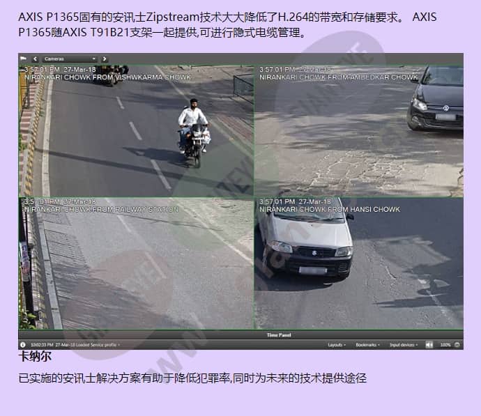 axis-p1365-mki_f_cn-02.jpg