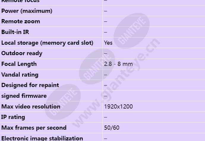 axis-p1365-mki_s_en-01.jpg