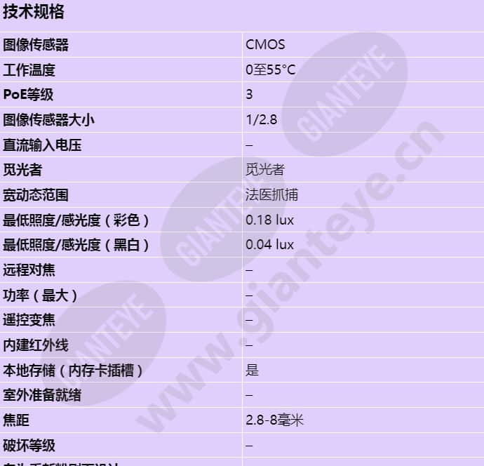 axis-p1365_s_cn-00.jpg