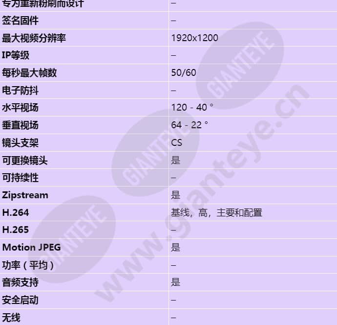 axis-p1365_s_cn-01.jpg