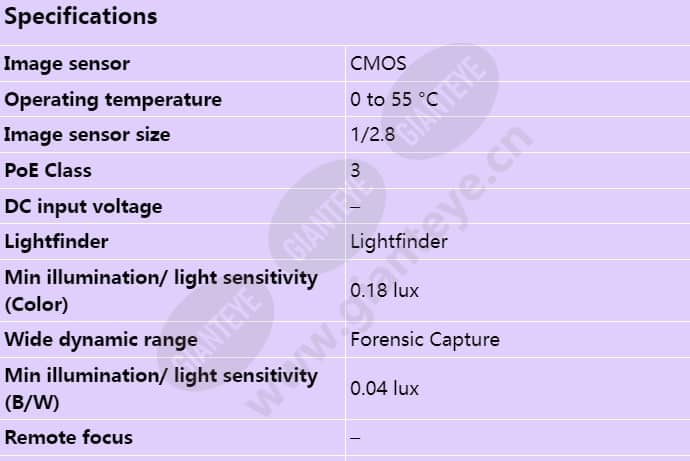 axis-p1365_s_en-00.jpg