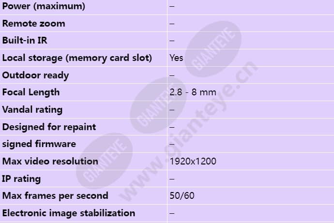 axis-p1365_s_en-01.jpg
