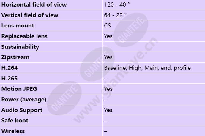 axis-p1365_s_en-02.jpg