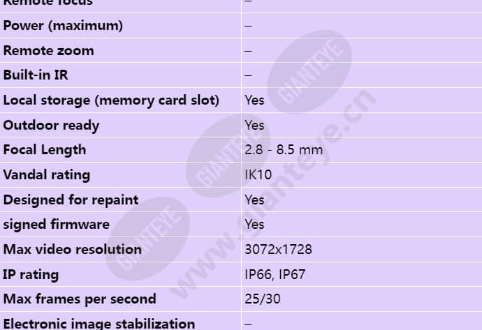 axis-p1367-e_s_en-01.jpg