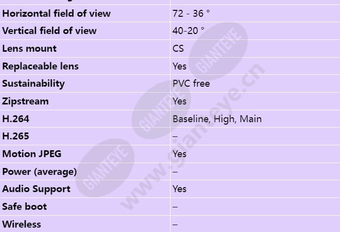 axis-p1367-e_s_en-02.jpg