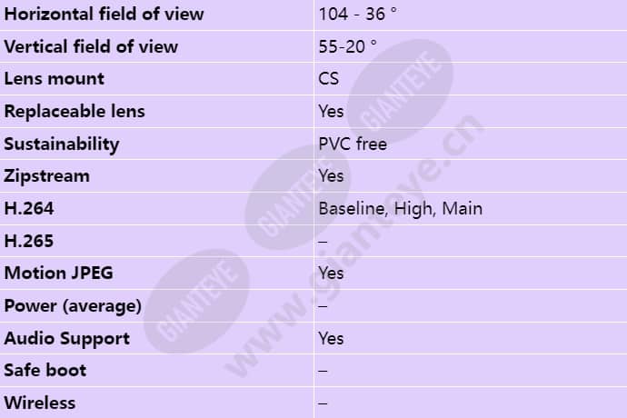 axis-p1367_s_en-02.jpg