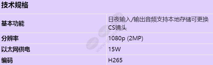 axis-p1375-barebone_s_cn.jpg