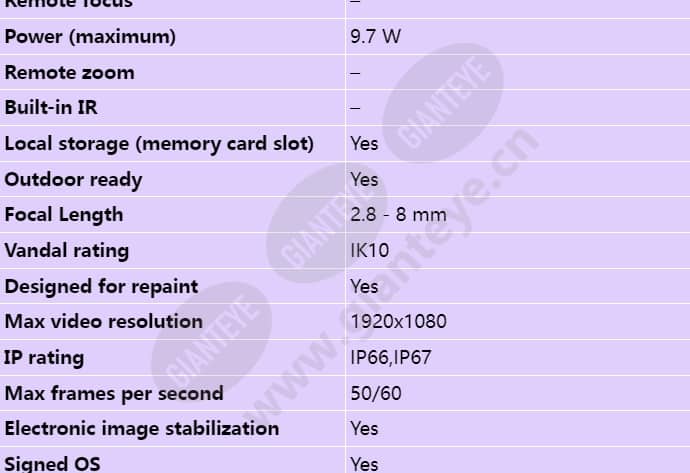 axis-p1375-e_s_en-01.jpg