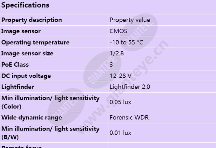 axis-p1375_s_en-00.jpg
