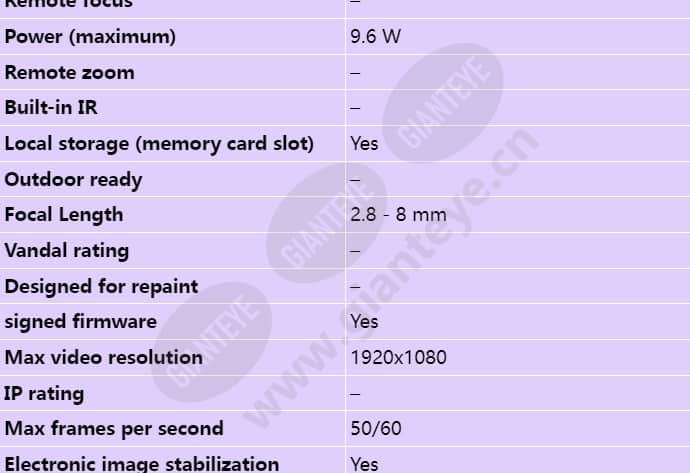 axis-p1375_s_en-01.jpg