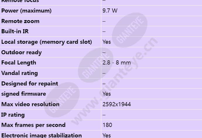 axis-p1377_s_en-01.jpg