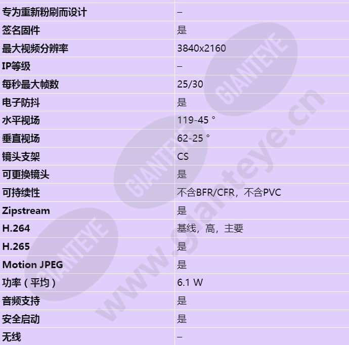 axis-p1378_s_cn-01.jpg
