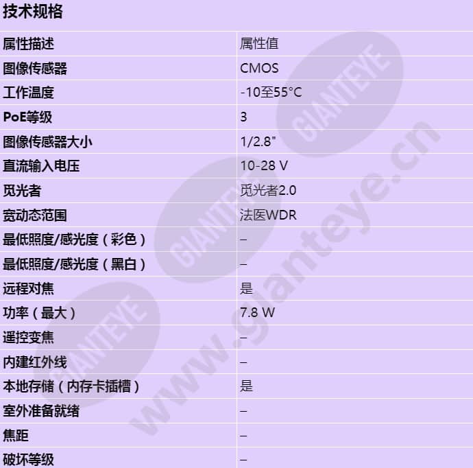 axis-p1385-b_s_cn-00.jpg