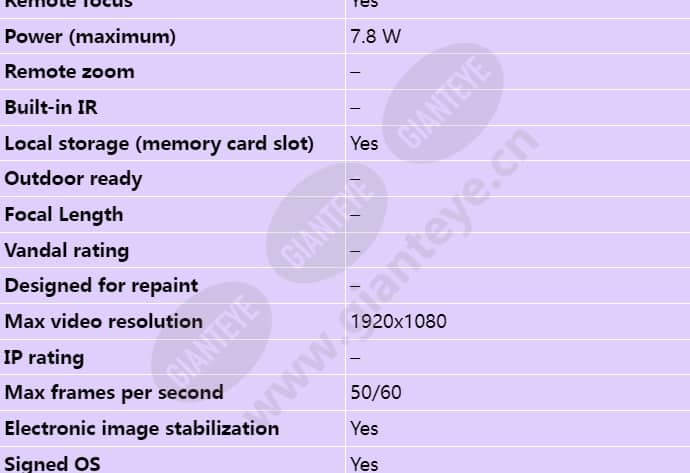 axis-p1385-b_s_en-01.jpg