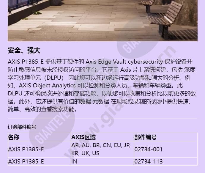 axis-p1385-e_f_cn-03.jpg