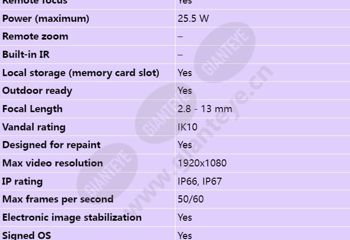 axis-p1385-e_s_en-01.jpg