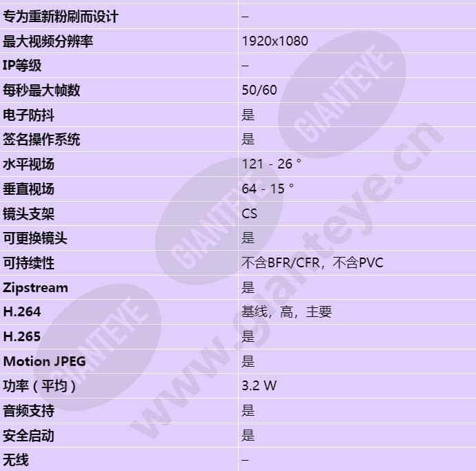 axis-p1385_s_cn-01.jpg
