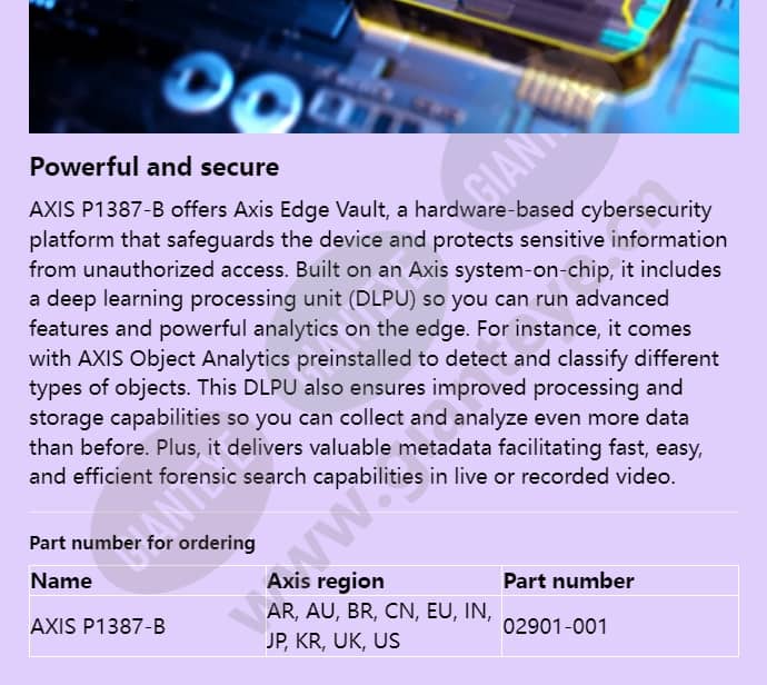 axis-p1387-b_f_en-03.jpg