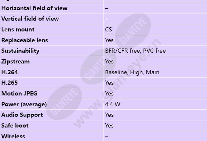 axis-p1387-be_s_en-02.jpg