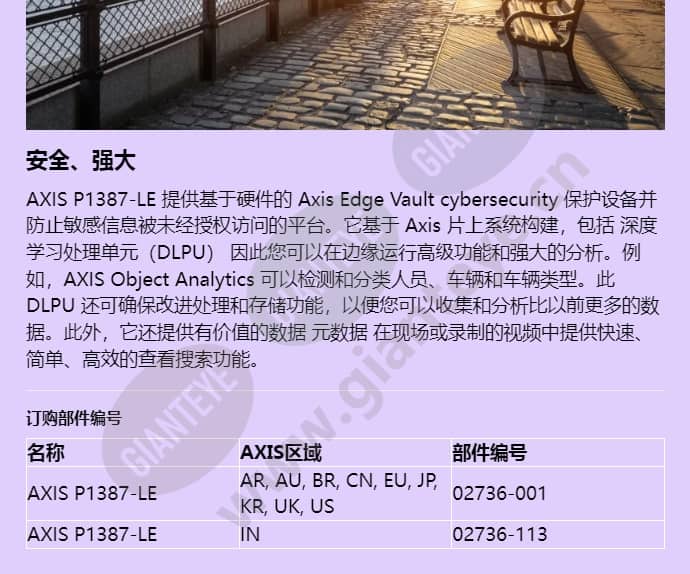 axis-p1387-le_f_cn-03.jpg