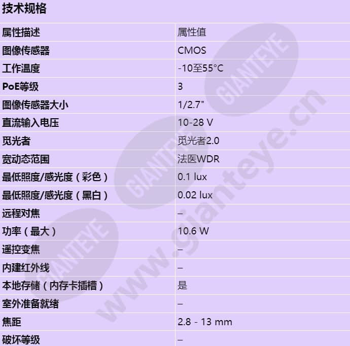 axis-p1387_s_cn-00.jpg