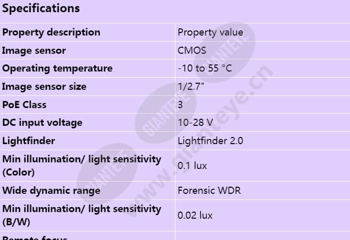 axis-p1387_s_en-00.jpg