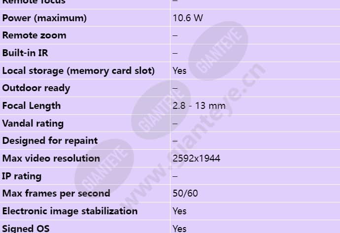 axis-p1387_s_en-01.jpg