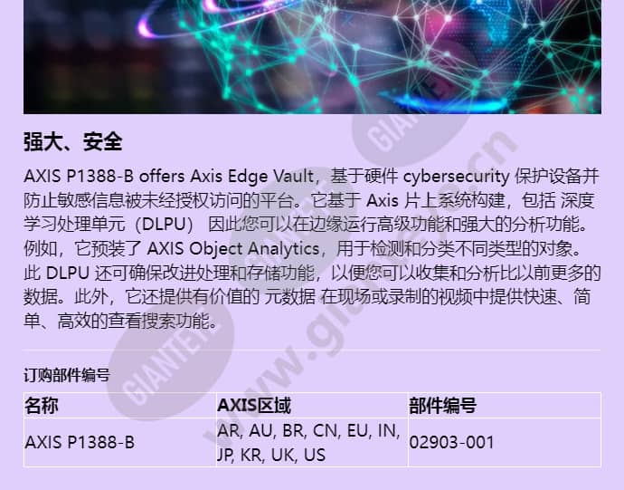 axis-p1388-b_f_cn-03.jpg
