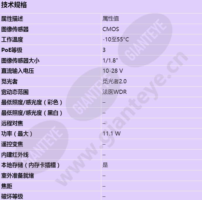 axis-p1388-b_s_cn-00.jpg