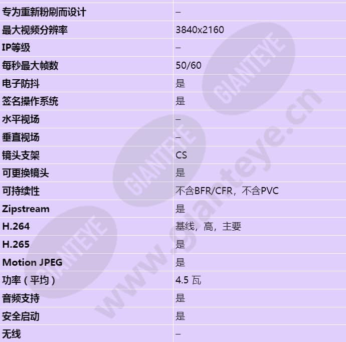 axis-p1388-b_s_cn-01.jpg