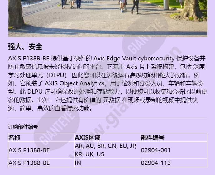 axis-p1388-be_f_cn-03.jpg