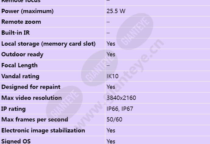 axis-p1388-be_s_en-01.jpg