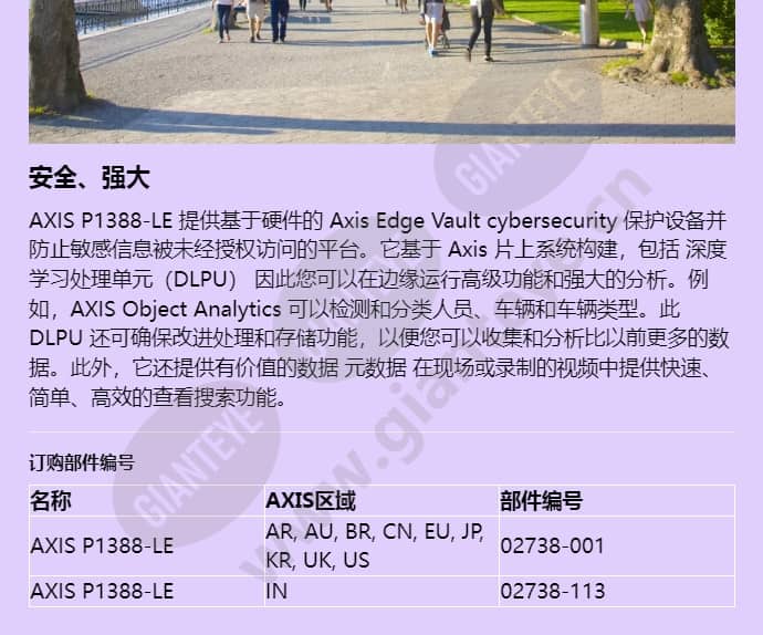 axis-p1388-le_f_cn-03.jpg