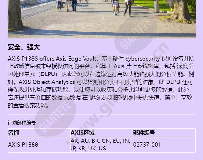 axis-p1388_f_cn-03.jpg