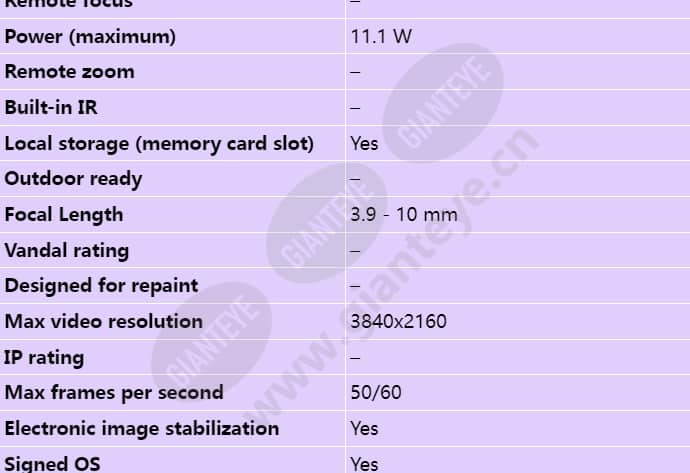 axis-p1388_s_en-01.jpg