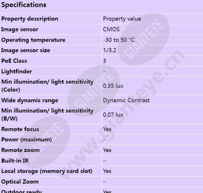 axis-p1427-e_s_en-00.jpg