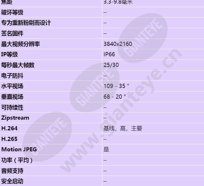 axis-p1428-e_s_cn-01.jpg