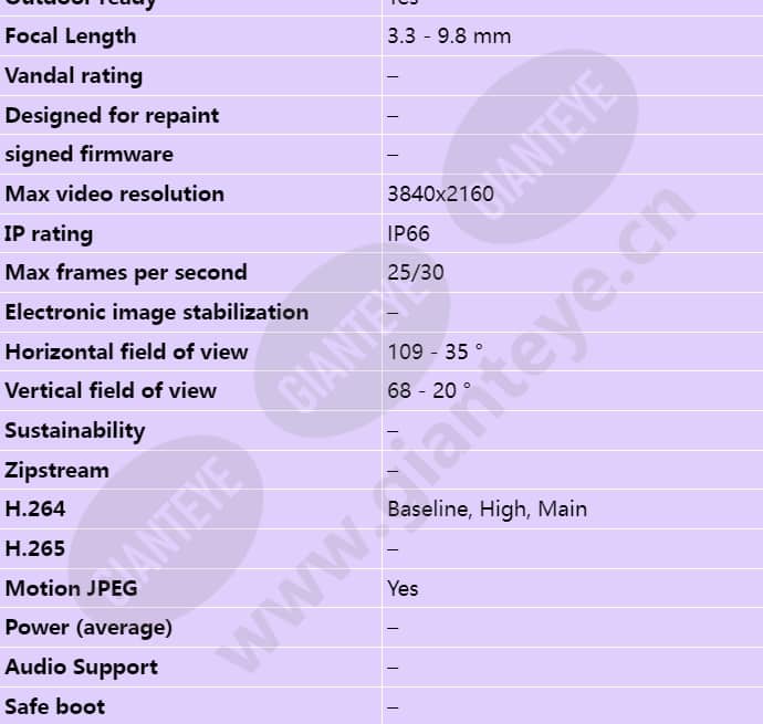 axis-p1428-e_s_en-01.jpg